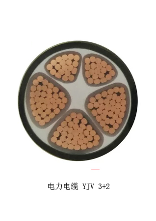 球友会